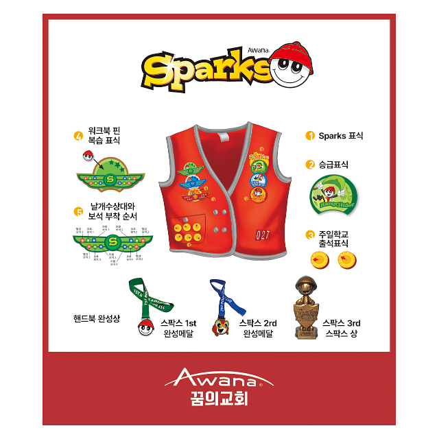 AK-C21 A215 - 비규격형